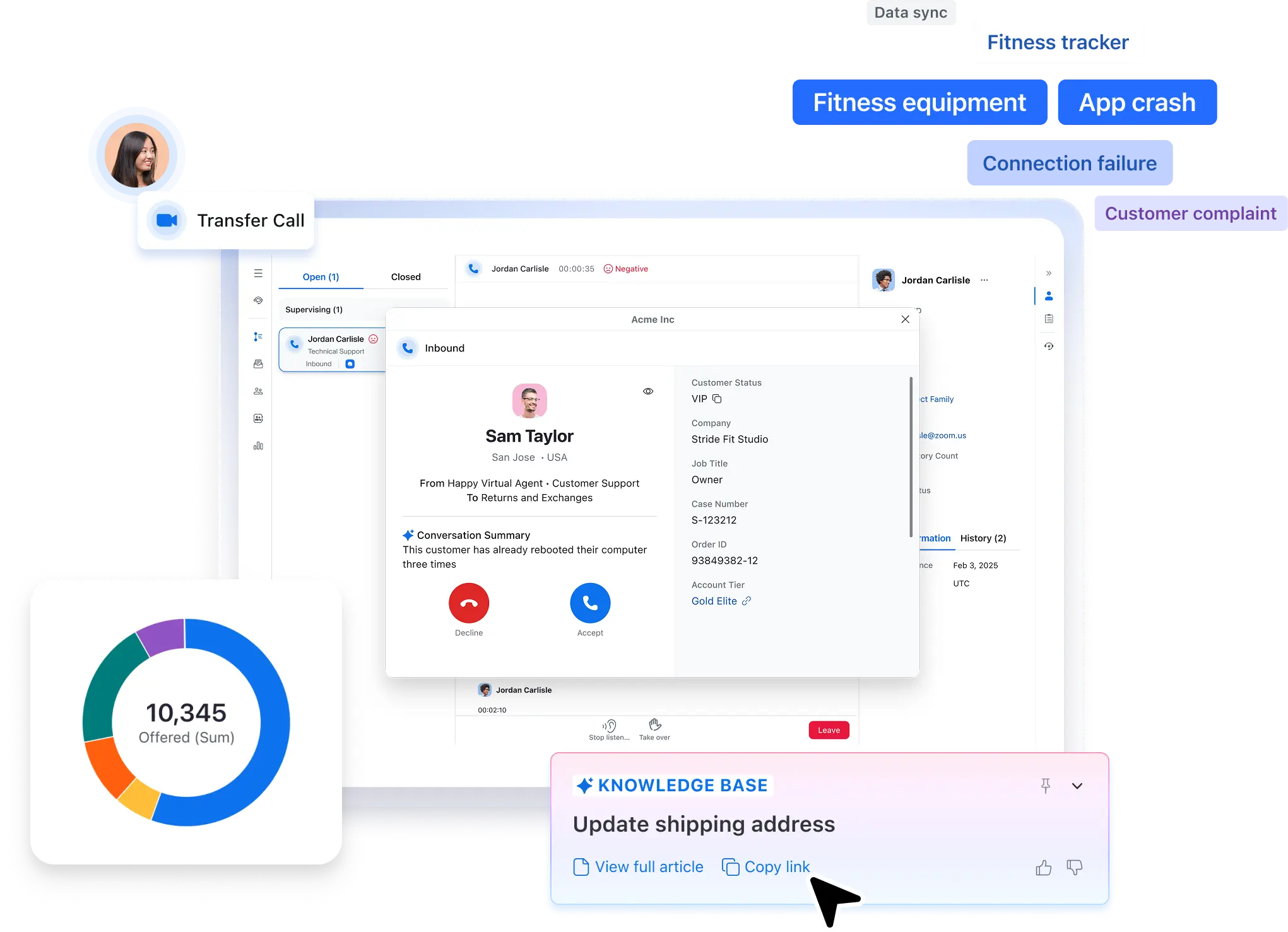 Painel do Zoom Contact Center com chamada, resumo de conversa e base de conhecimento