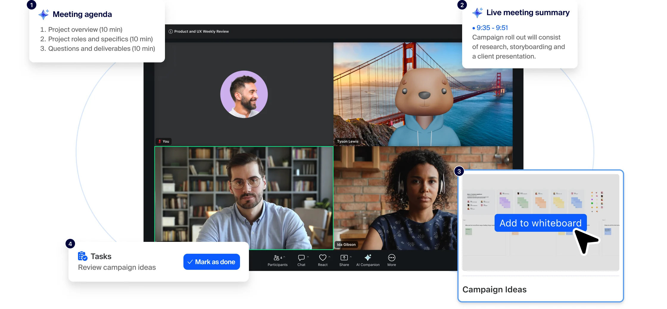 Interface do Zoom Workplace com agenda, resumo de reunião e quadro branco